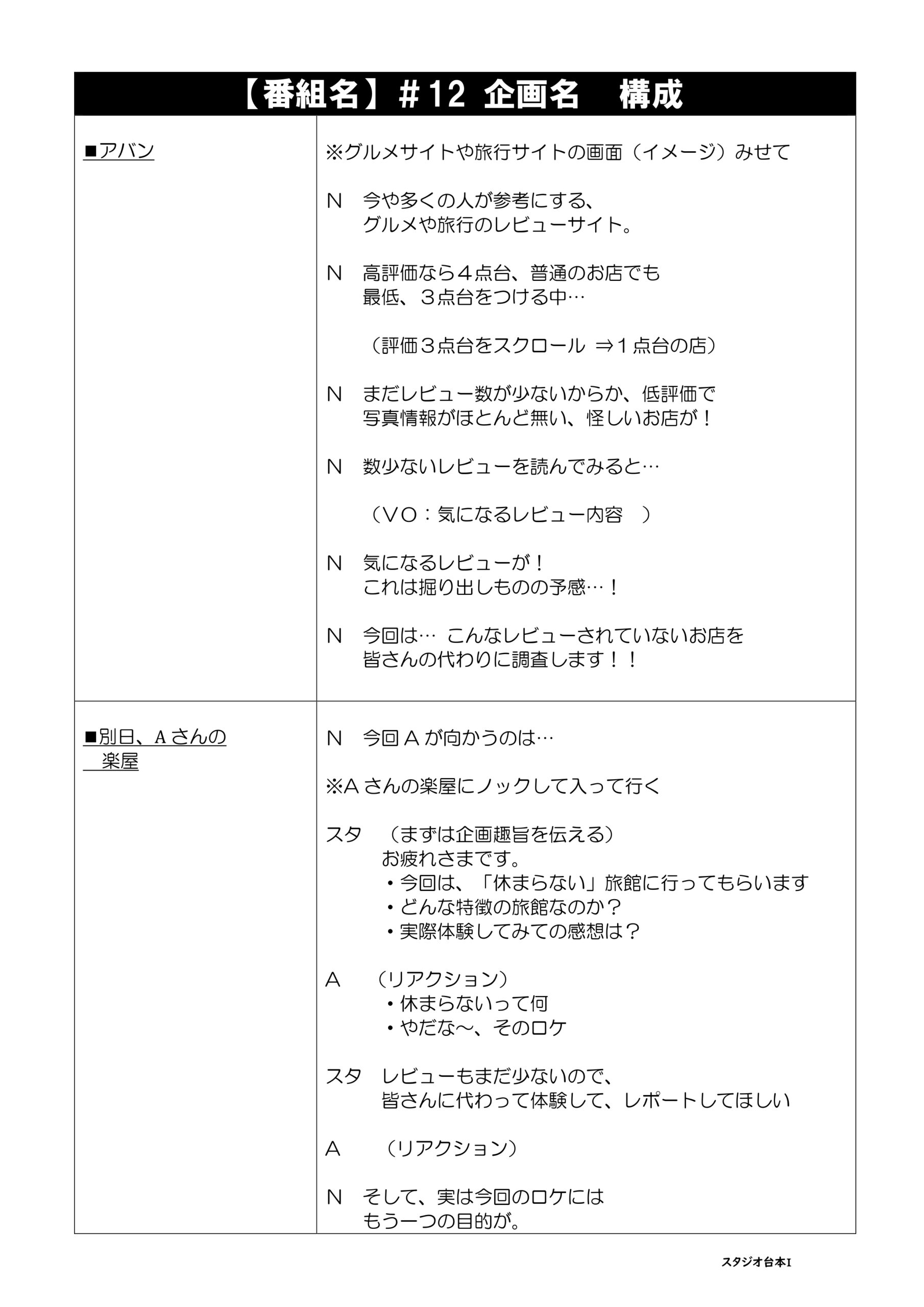 テレビの台本について徹底解説！ 何が書いてある？ヤラセはある